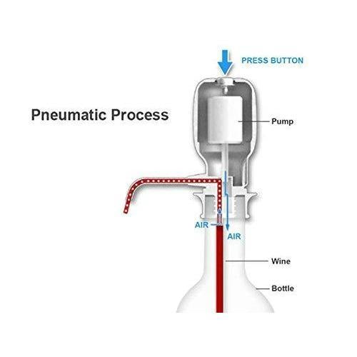 116 Hand Press Water Pump Dispenser - Shop Gharse