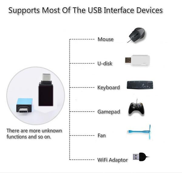 1370 Type-c Otg Adapter - Shop Gharse