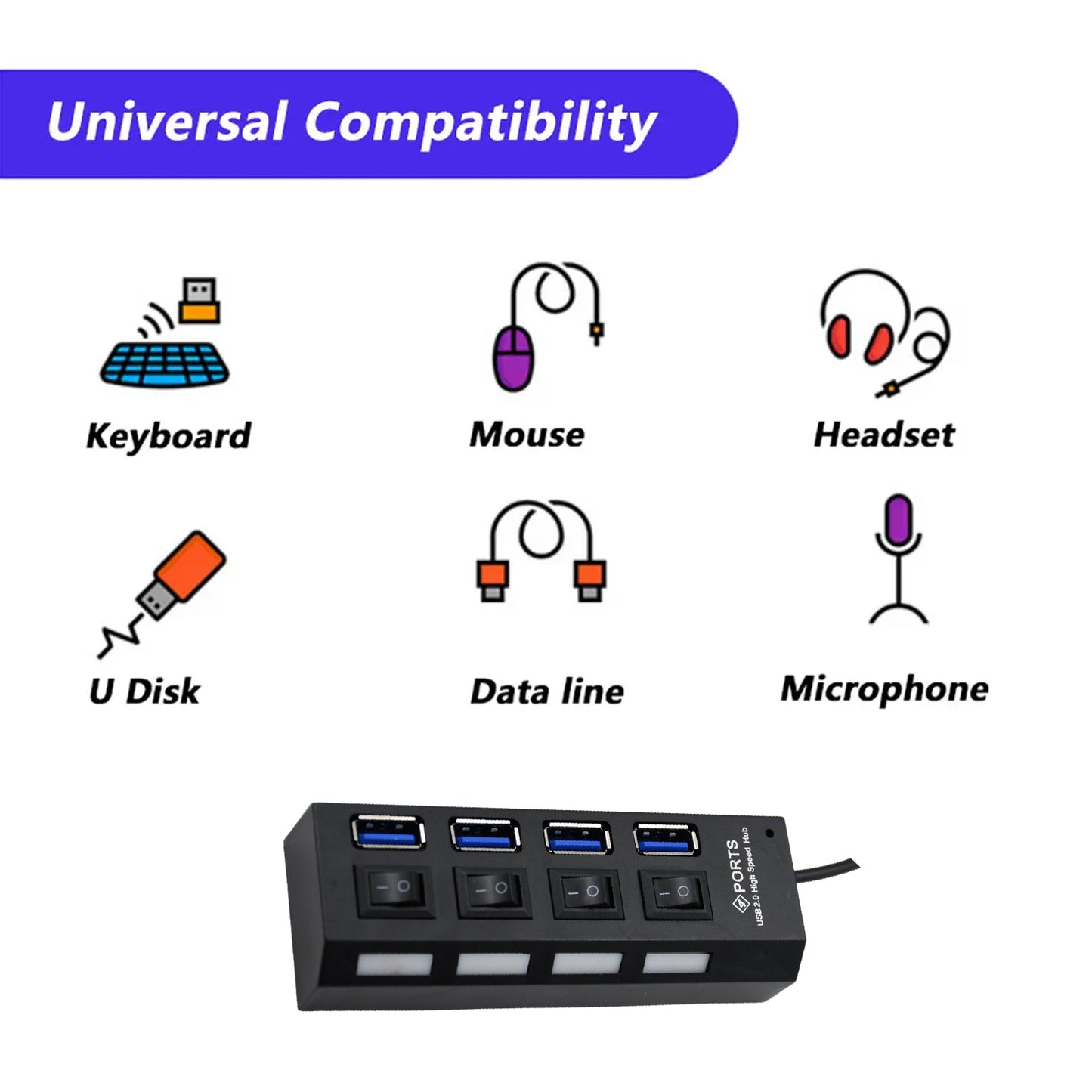 6995 4 Port Usb Hub Usb 2.0 Hub Splitter High Speed With Onoff Switch Multi Led Adapter Compatible With Tablet Laptop Computer Notebook - Shop Gharse