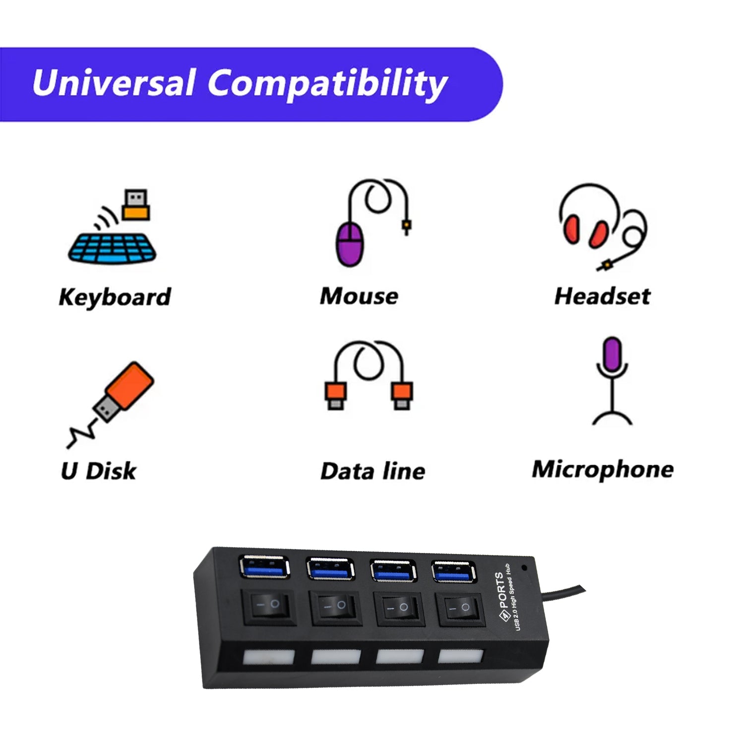 6995 4 Port Usb Hub Usb 2.0 Hub Splitter High Speed With Onoff Switch Multi Led Adapter Compatible With Tablet Laptop Computer Notebook - Shop Gharse