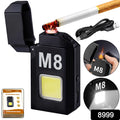 Multifunctional Portable Mini High Brightness Lighting Torch Lighter (1 Pc) - Shop Gharse
