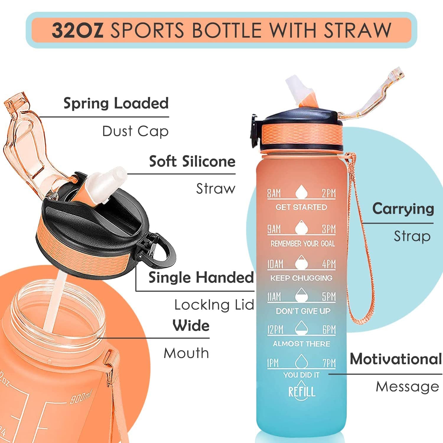 0325 Motivational Water Bottle With Straw  Time Marker Bpa-free Tritan Portable Gym Water Bottle Leakproof Reusable Special Design For Your Sports Activity Hiking Camping - Shop Gharse