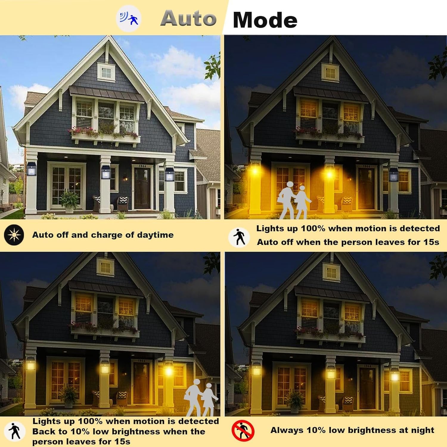 9428 Solar Wall Lights  Lamp Outdoor Wireless Dusk To Dawn Porch Lights Fixture Solar Wall Lantern With 3 Modes  Motion Sensor Waterproof Exterior Lighting With Clear Panel (1 Pc ) - Shop Gharse