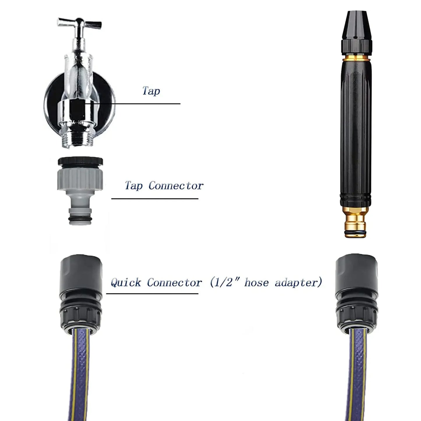 Plastic Car Washer High Pressure Gun Water Spray Trigger Nozzle Water Spray Gun (1 Pc) - Shop Gharse