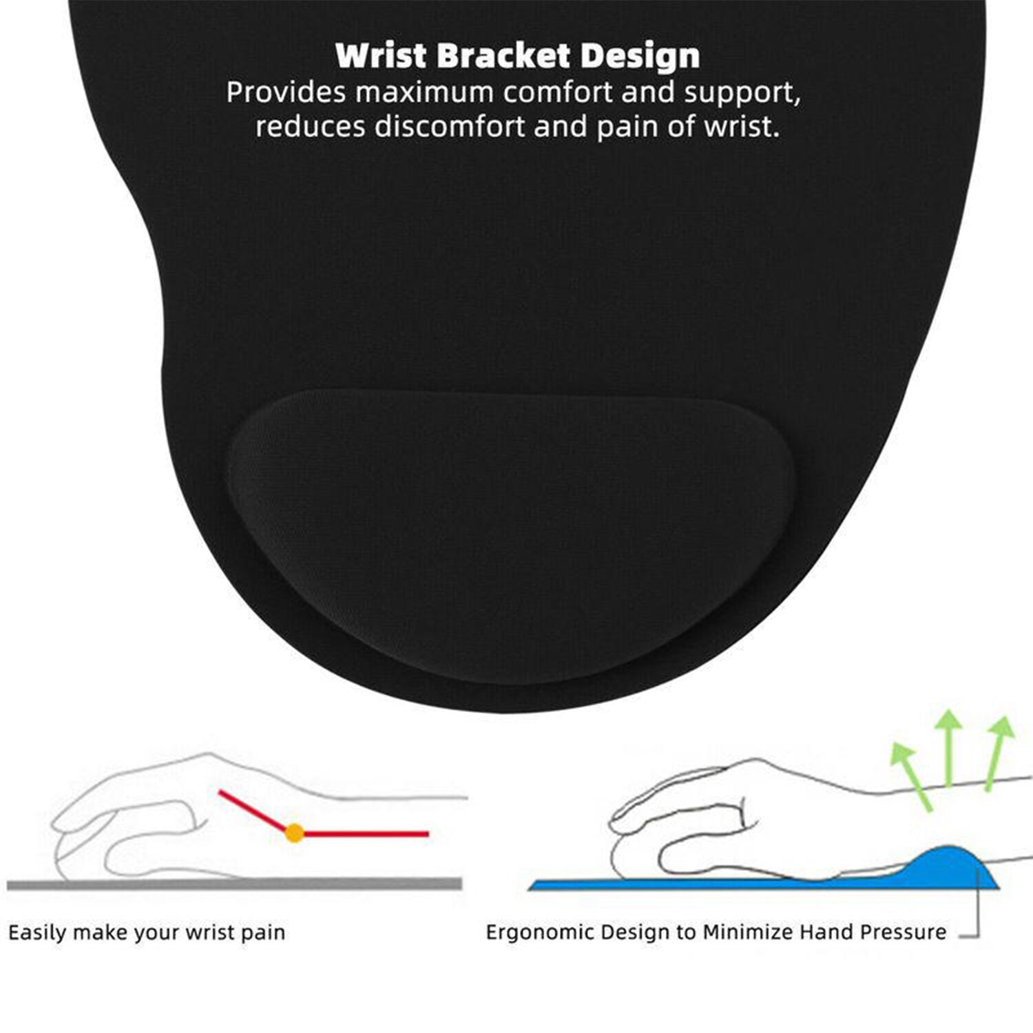6161 Wrist S Mouse Pad Used For Mouse While Using Computer. - Shop Gharse