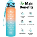 0325 Motivational Water Bottle With Straw  Time Marker Bpa-free Tritan Portable Gym Water Bottle Leakproof Reusable Special Design For Your Sports Activity Hiking Camping - Shop Gharse