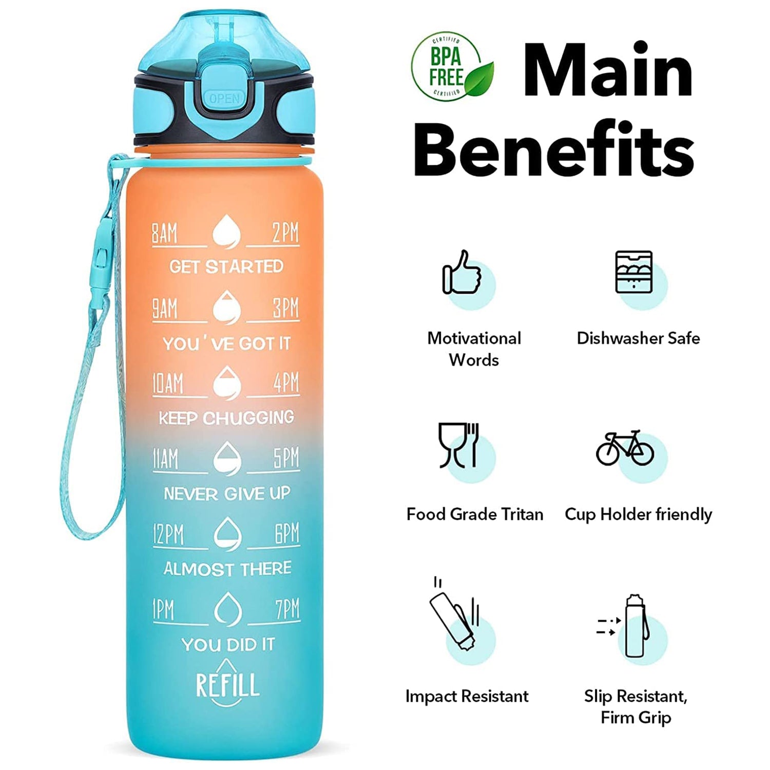 0325 Motivational Water Bottle With Straw  Time Marker Bpa-free Tritan Portable Gym Water Bottle Leakproof Reusable Special Design For Your Sports Activity Hiking Camping - Shop Gharse