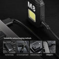 Multifunctional Portable Mini High Brightness Lighting Torch Lighter (1 Pc) - Shop Gharse