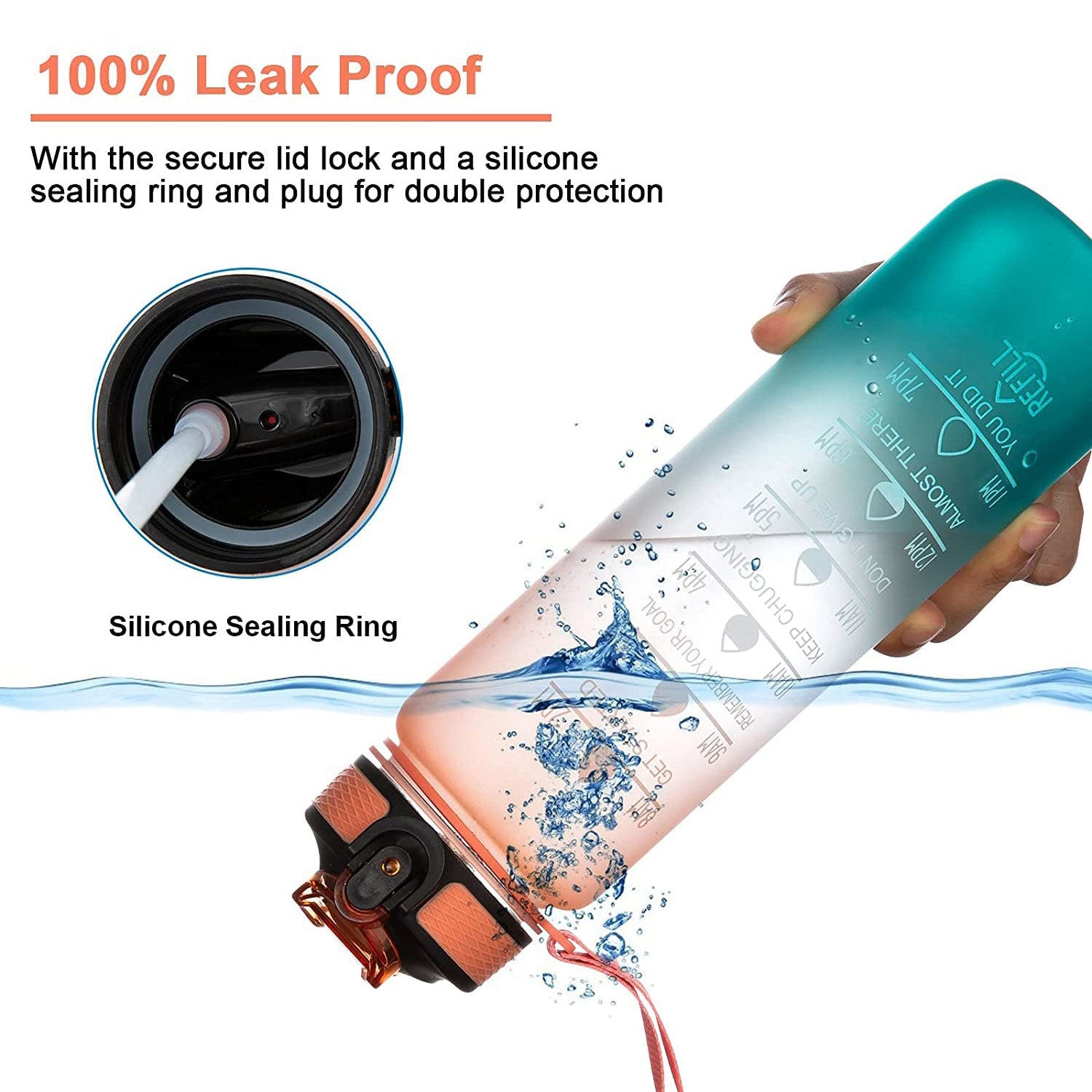 0325 Motivational Water Bottle With Straw  Time Marker Bpa-free Tritan Portable Gym Water Bottle Leakproof Reusable Special Design For Your Sports Activity Hiking Camping - Shop Gharse